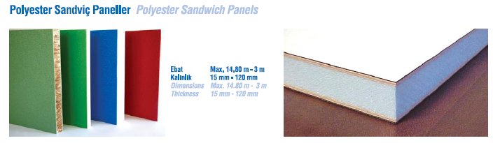 Polyester Sandviç Paneller